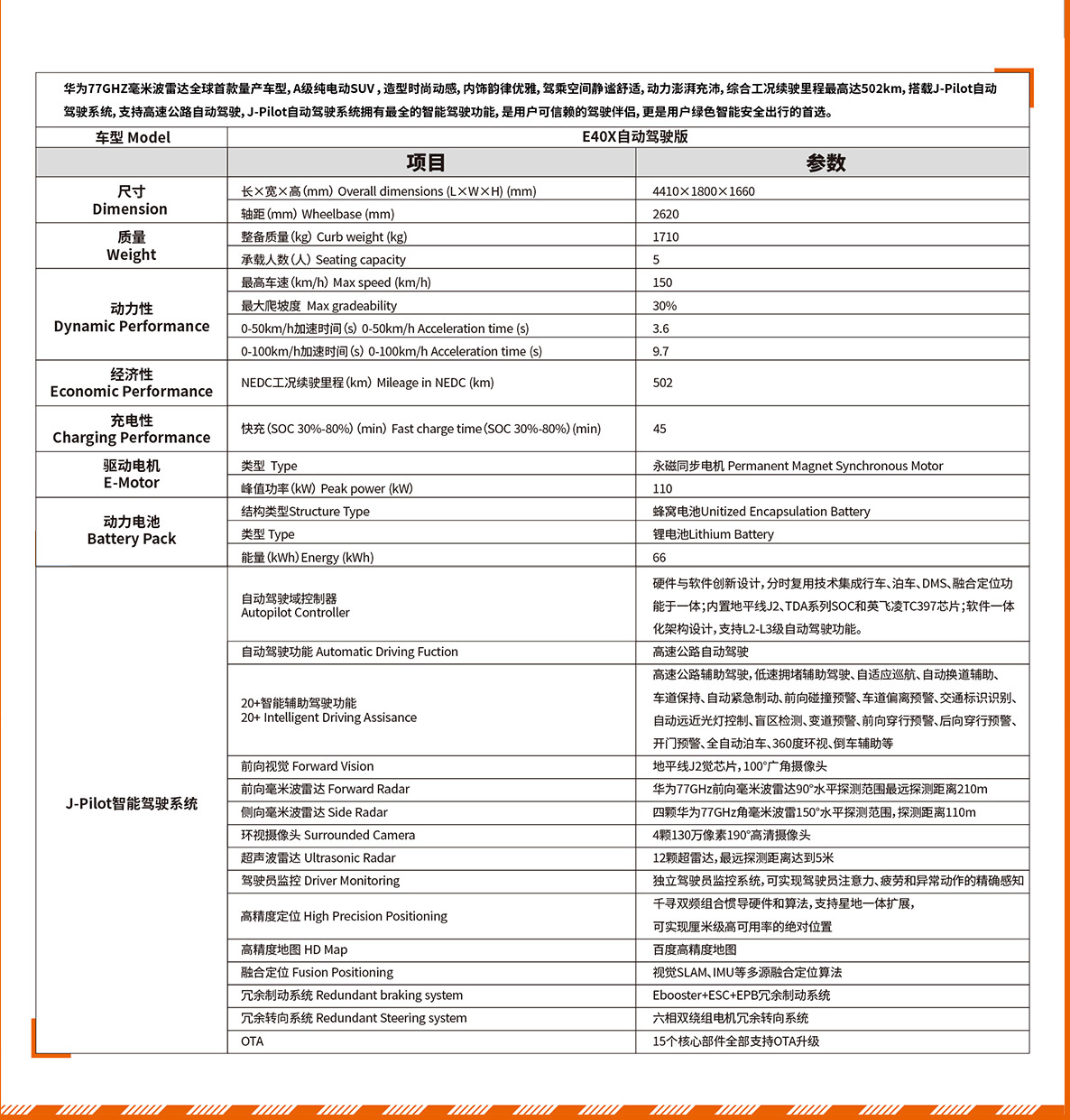 2003网站太阳集团-首页(迎接您!)