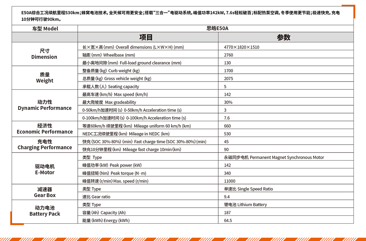 2003网站太阳集团-首页(迎接您!)