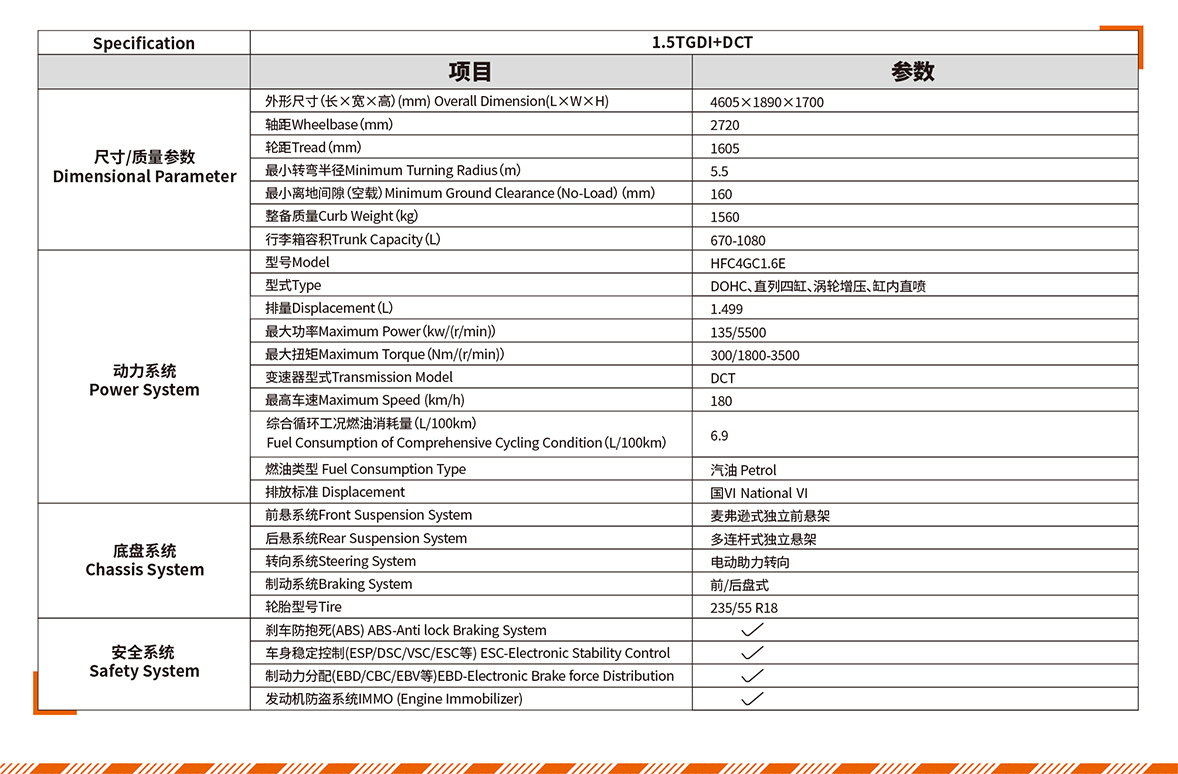 2003网站太阳集团-首页(迎接您!)