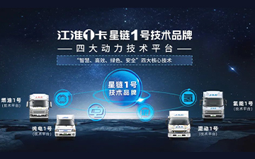 2003网站太阳集团-首页(迎接您!)