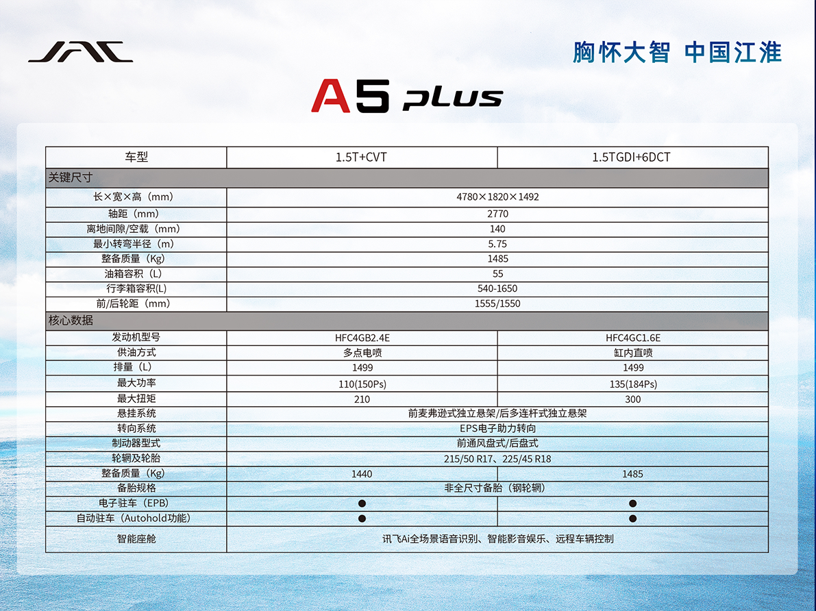 2003网站太阳集团-首页(迎接您!)