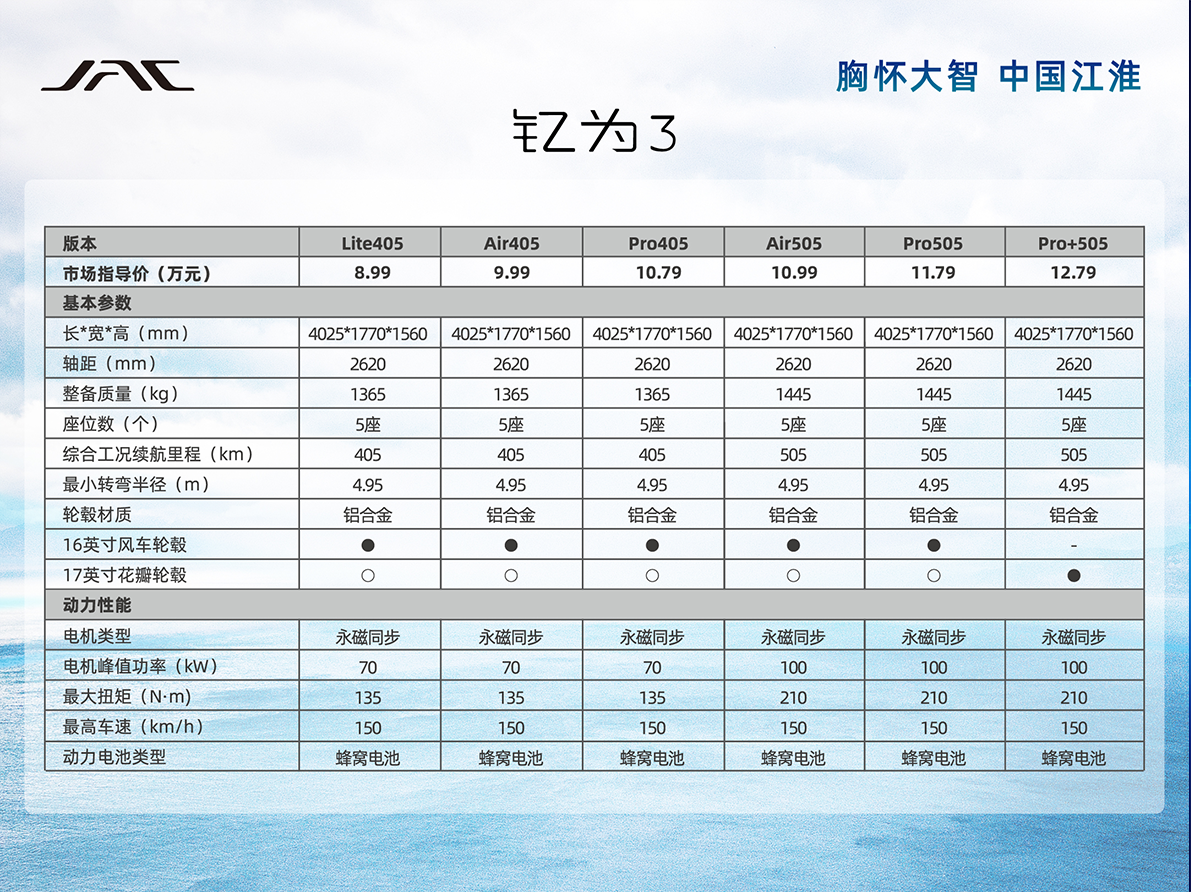 2003网站太阳集团-首页(迎接您!)