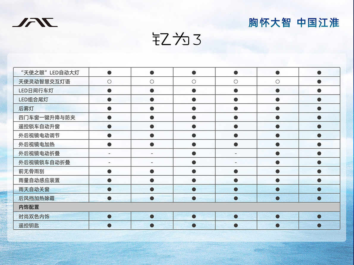 2003网站太阳集团-首页(迎接您!)