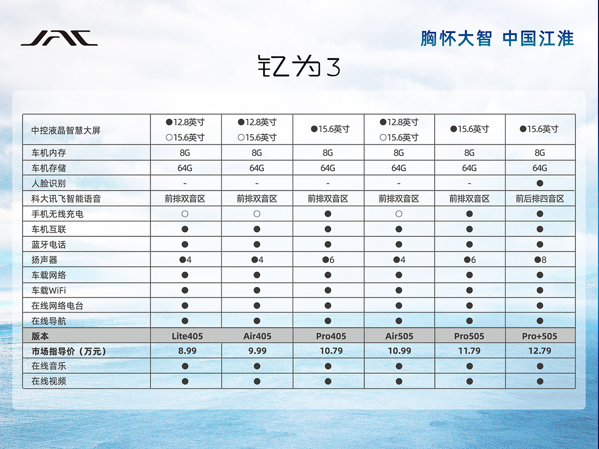 2003网站太阳集团-首页(迎接您!)