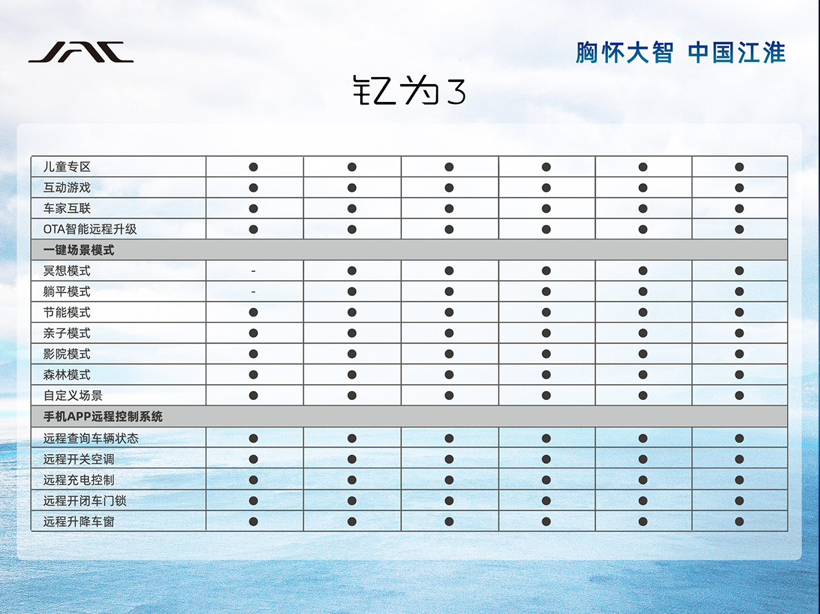 2003网站太阳集团-首页(迎接您!)