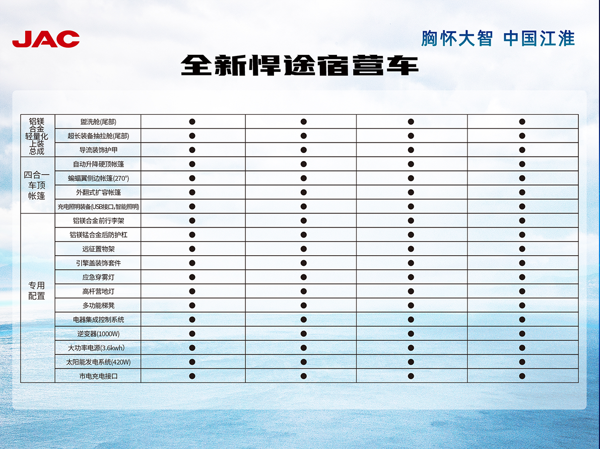 2003网站太阳集团-首页(迎接您!)