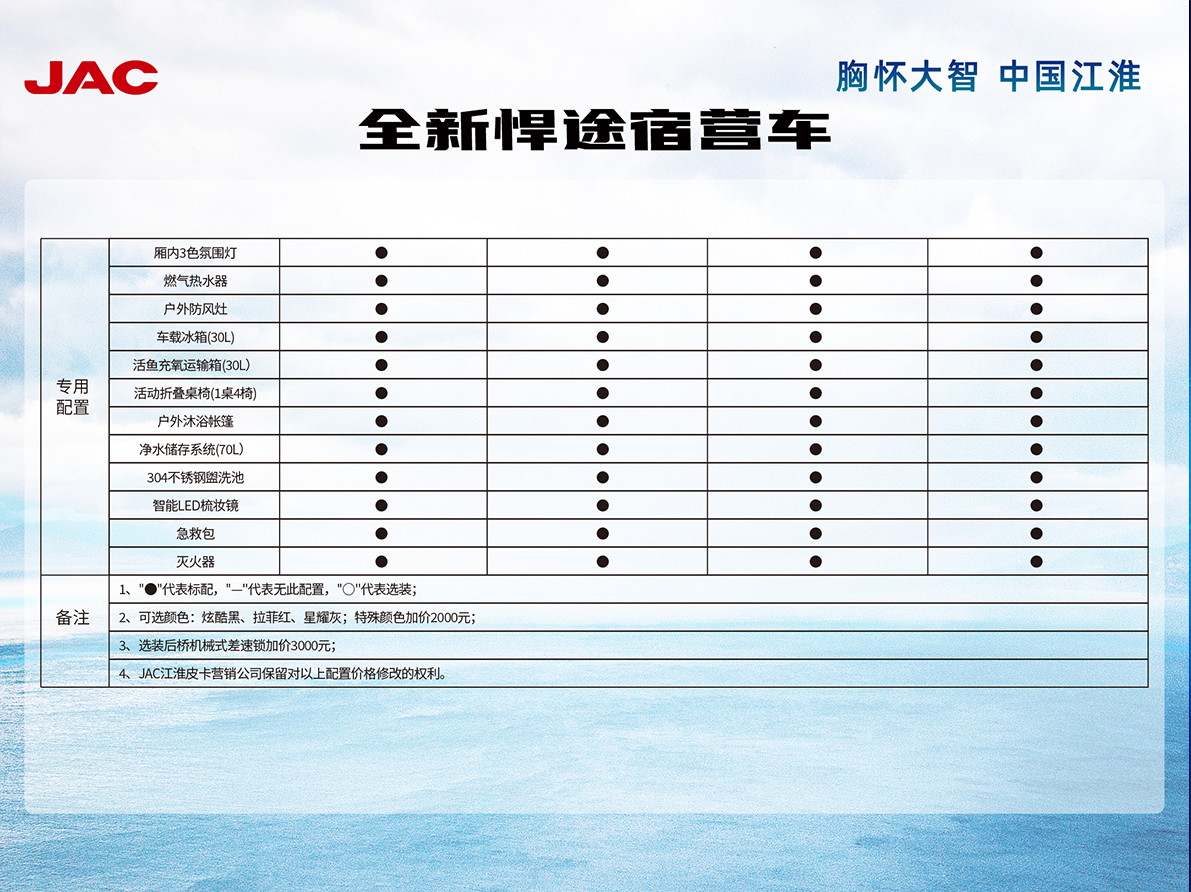 2003网站太阳集团-首页(迎接您!)