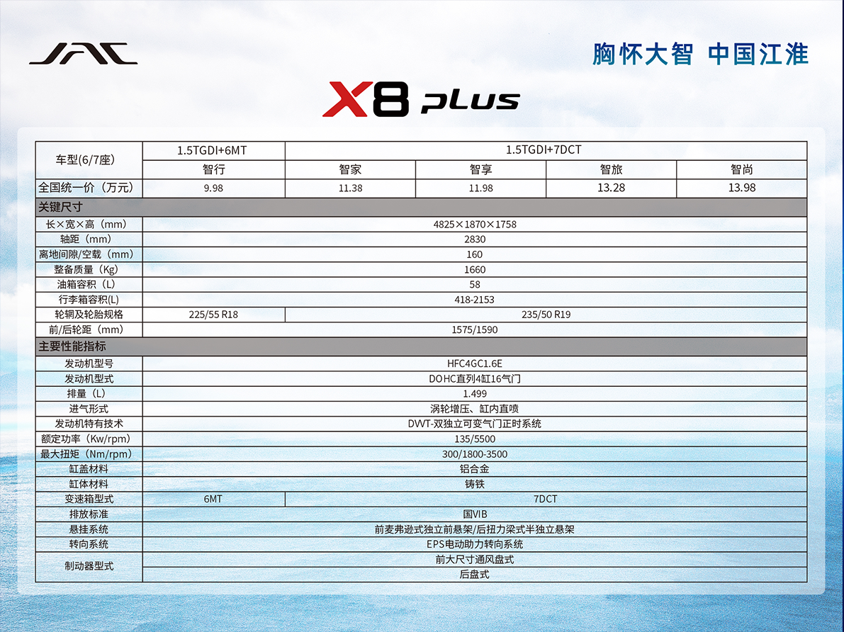 2003网站太阳集团-首页(迎接您!)