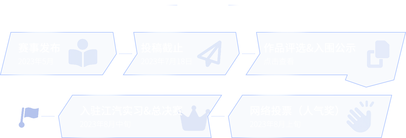 2003网站太阳集团-首页(迎接您!)