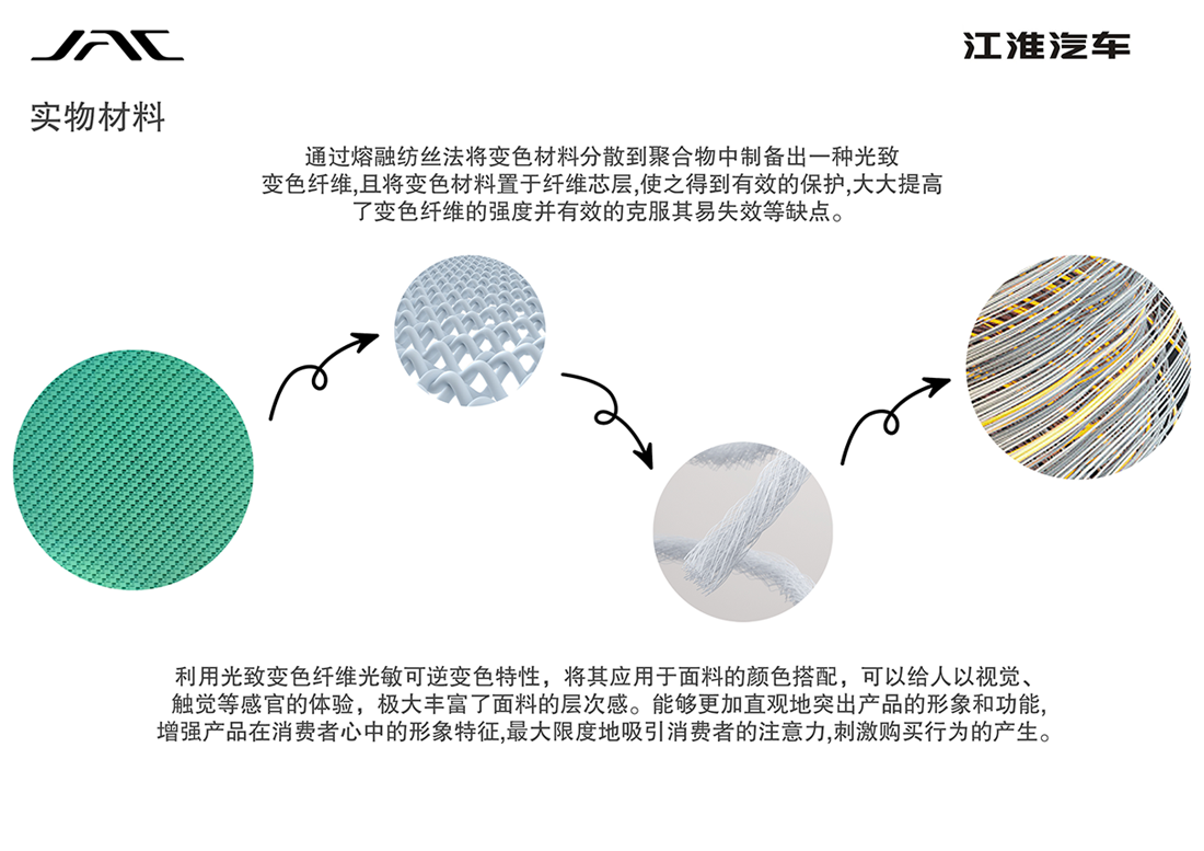 2003网站太阳集团-首页(迎接您!)
