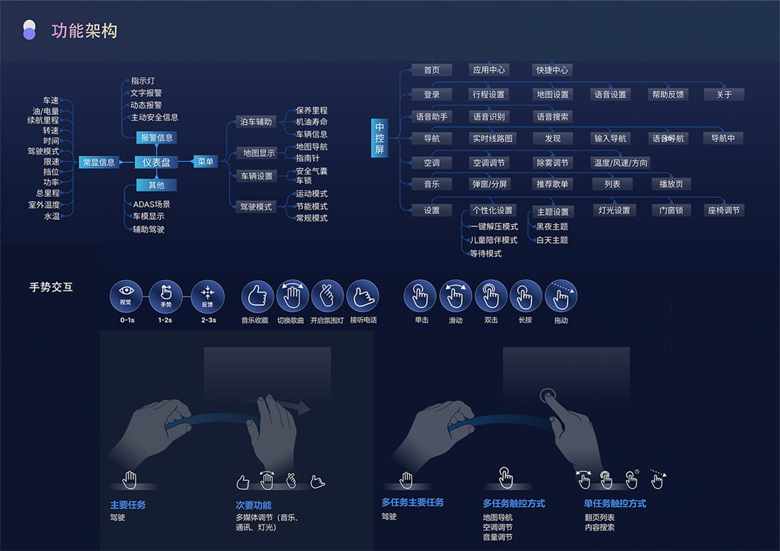 2003网站太阳集团-首页(迎接您!)