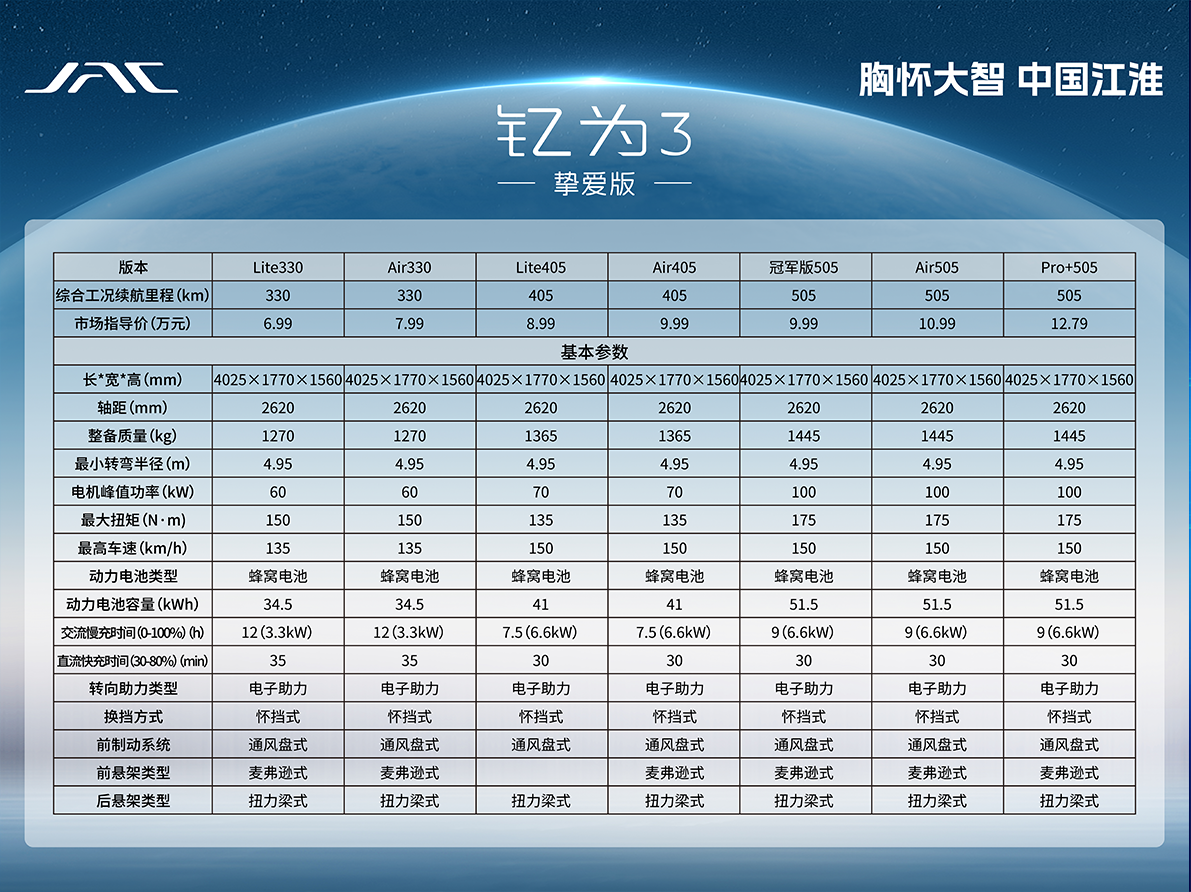 2003网站太阳集团-首页(迎接您!)