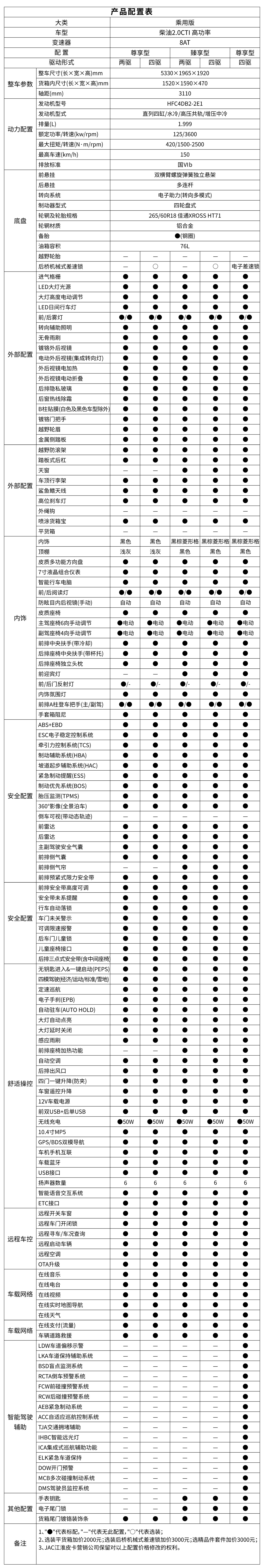 2003网站太阳集团-首页(迎接您!)