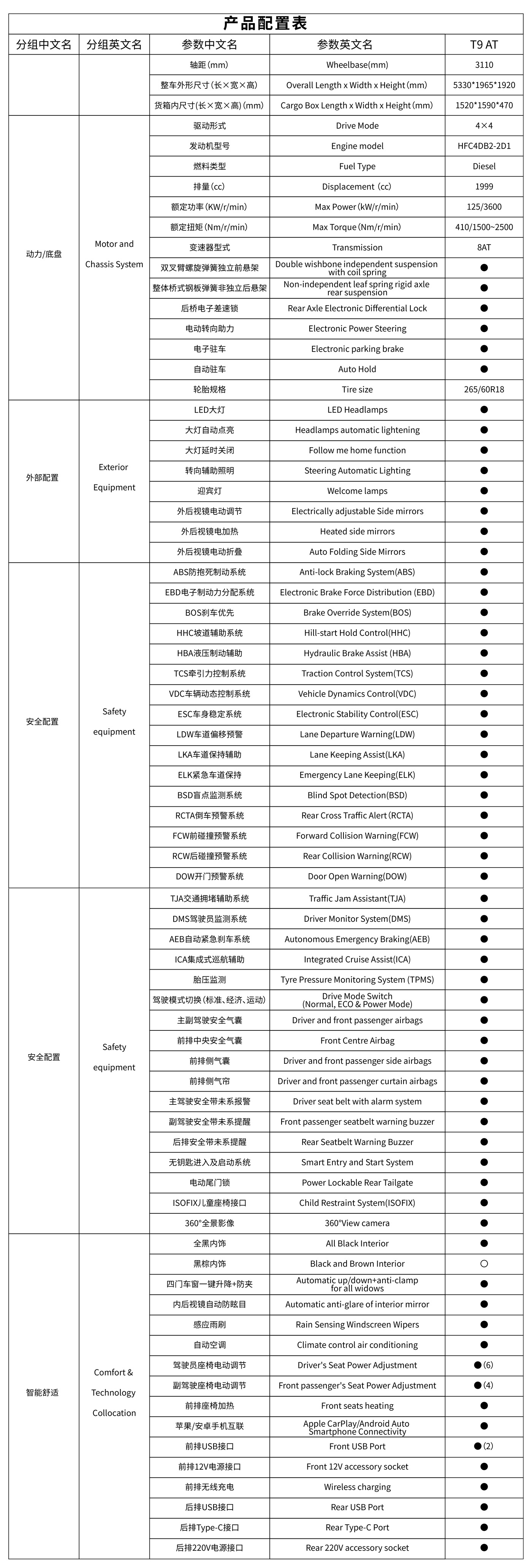 2003网站太阳集团-首页(迎接您!)