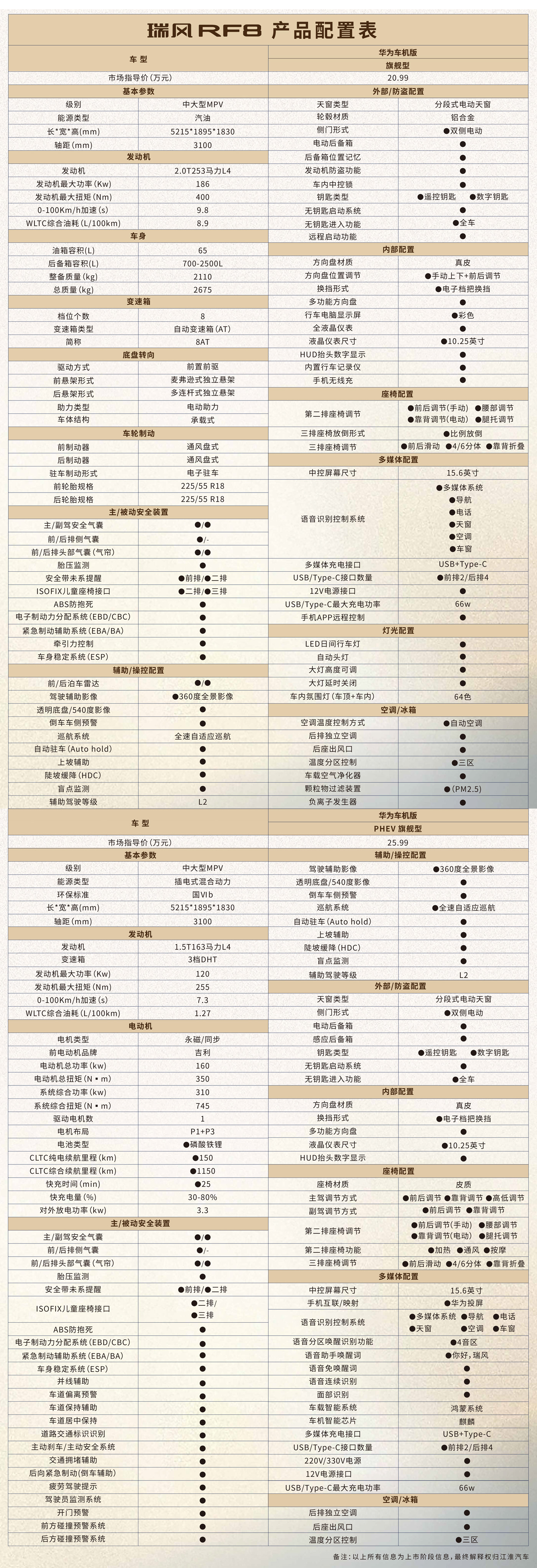 2003网站太阳集团-首页(迎接您!)