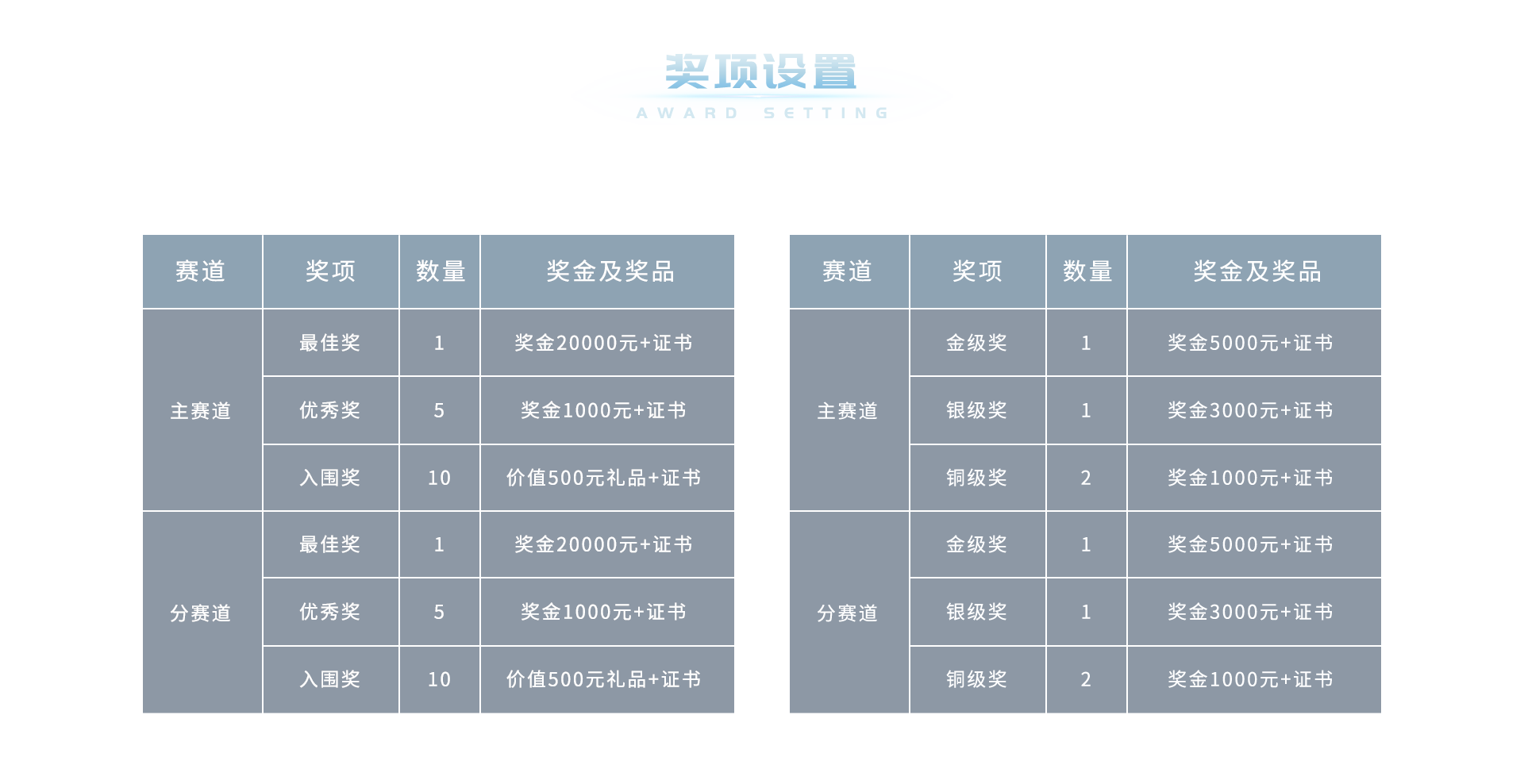 2003网站太阳集团-首页(迎接您!)