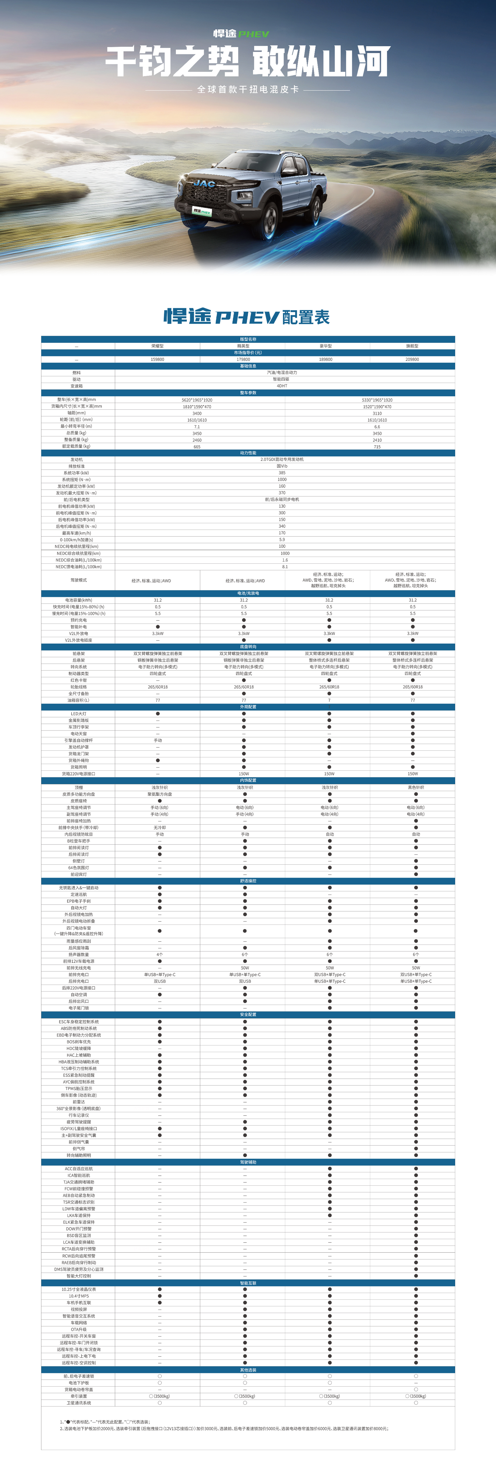 2003网站太阳集团-首页(迎接您!)