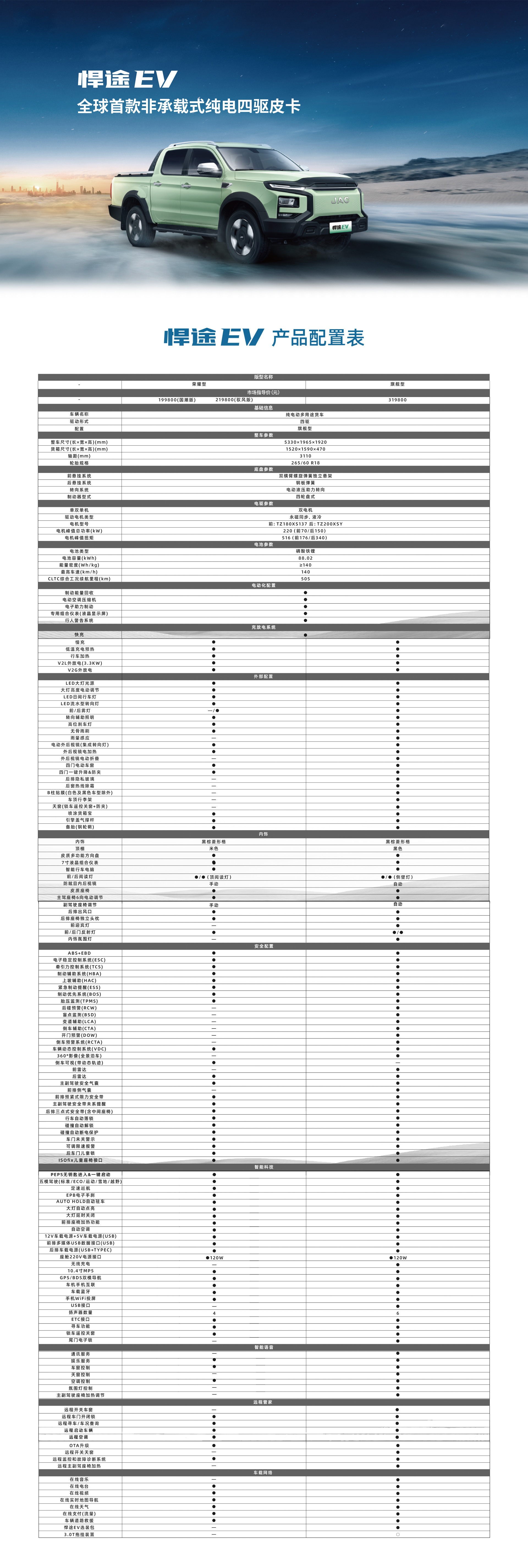 2003网站太阳集团-首页(迎接您!)
