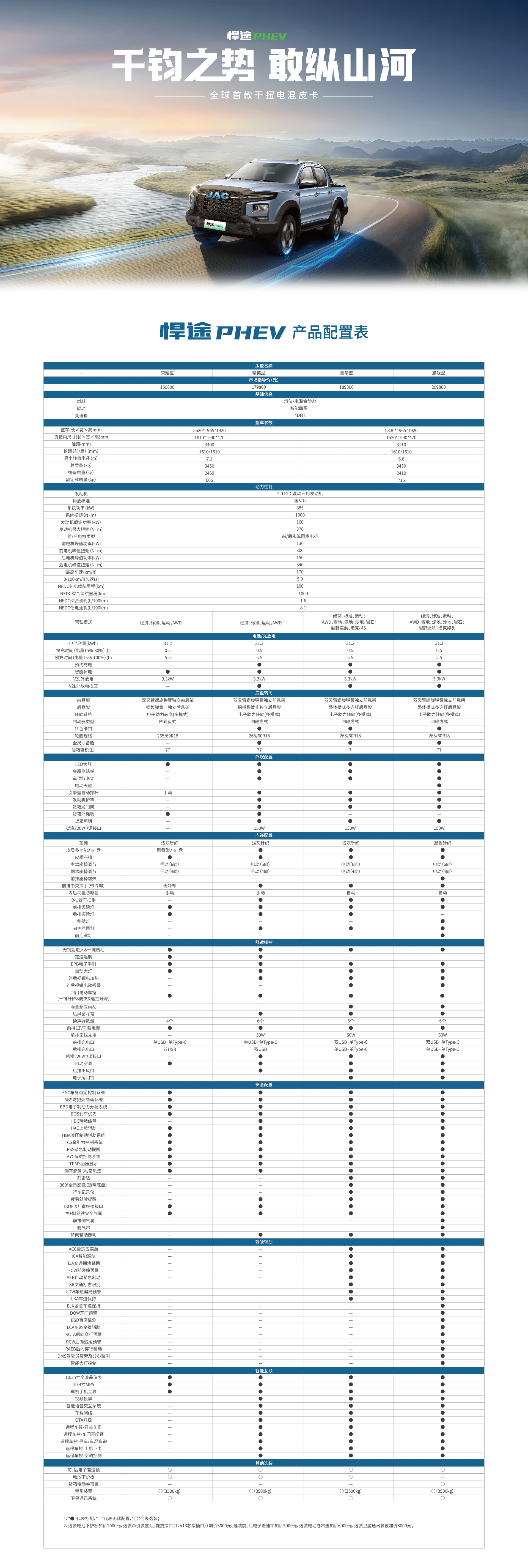 2003网站太阳集团-首页(迎接您!)
