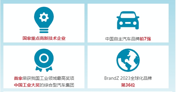 0315592515up 0315592515up